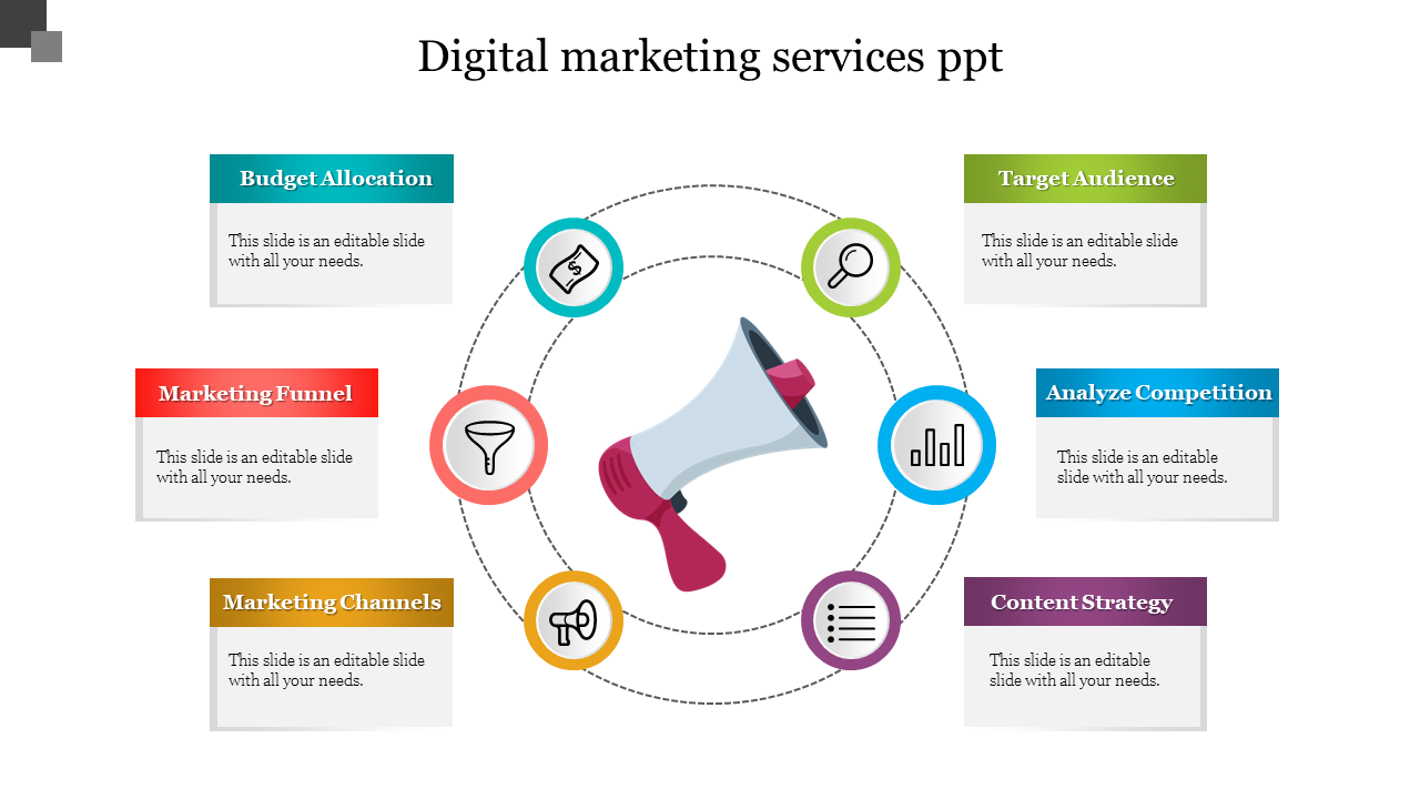 Our Predesigned Digital Marketing Services PPT Template